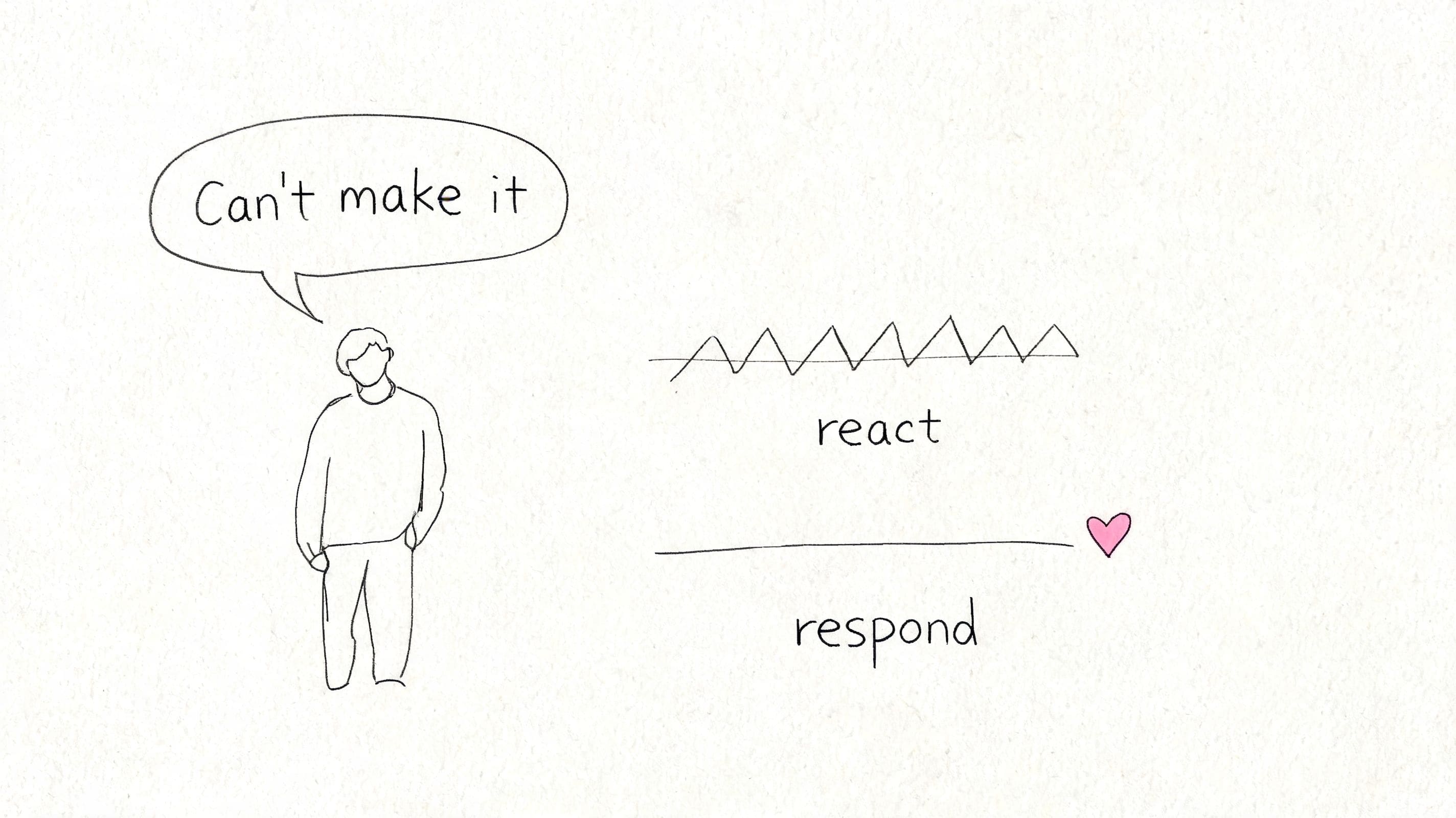 Line drawing contrasting reactive versus calm responses when declining family plans or setting emotional boundaries