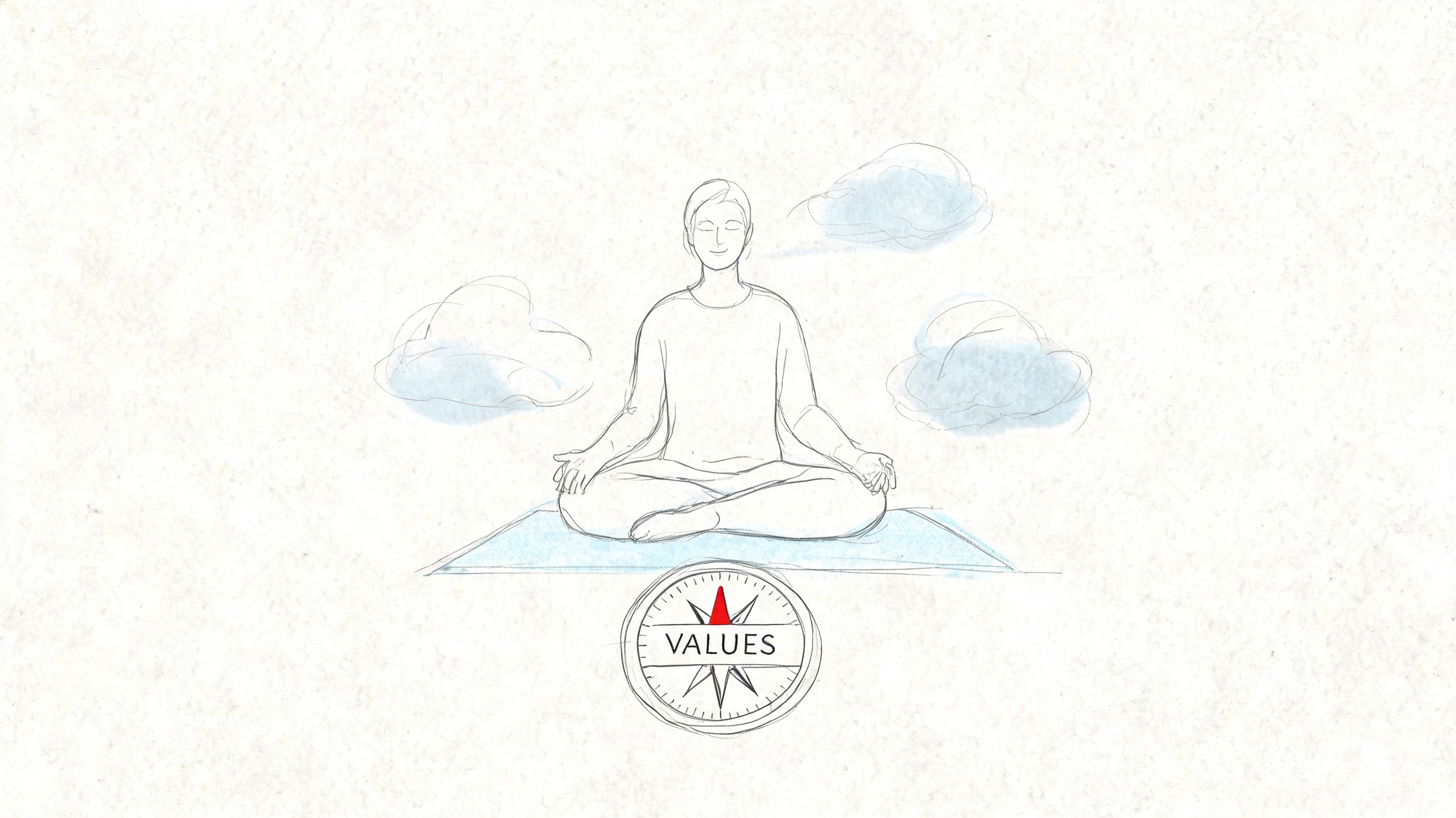 Line art of a person meditating above a compass labeled values for mindfulness and acceptance-based practice