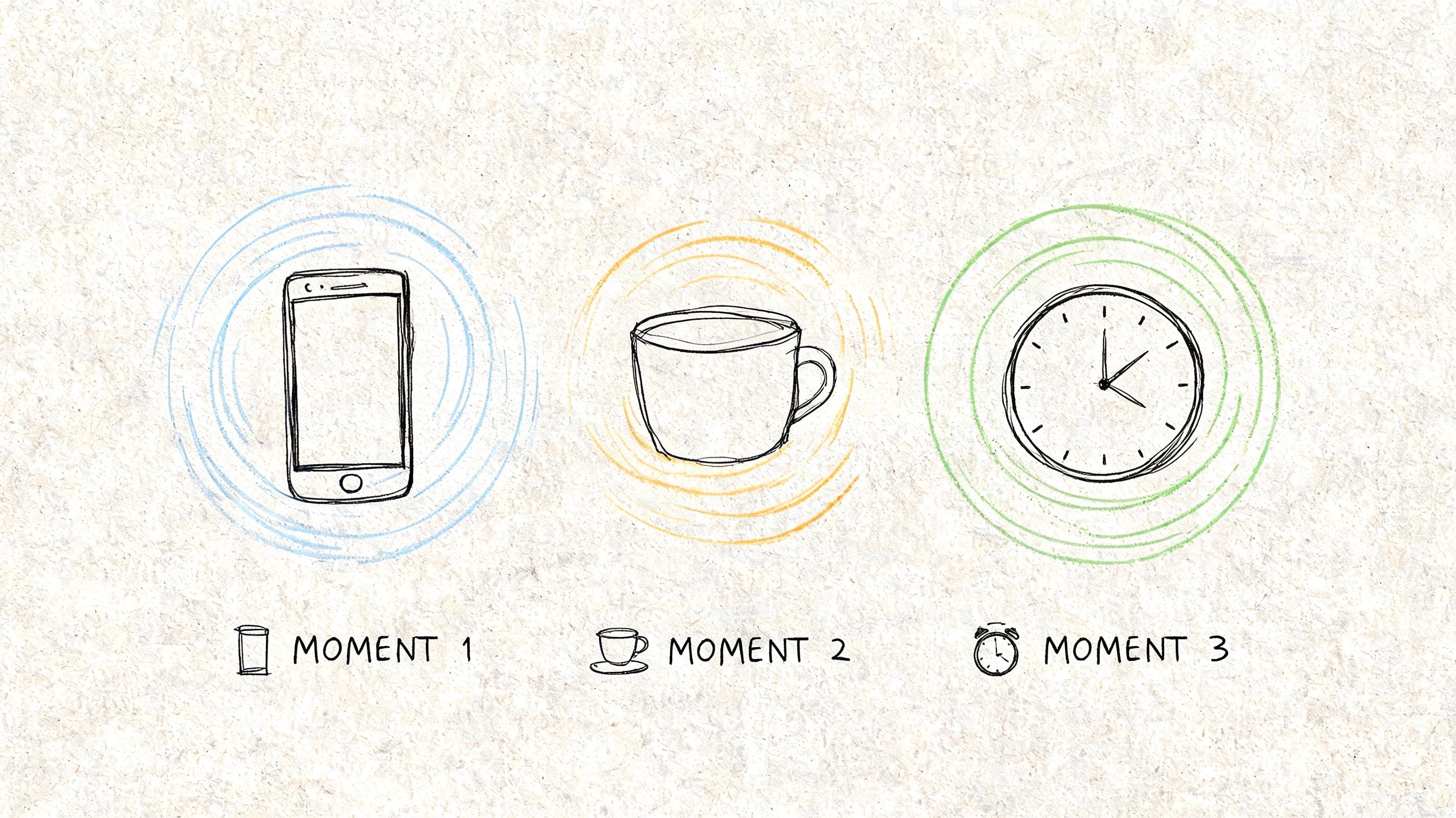 Illustration of phone, coffee cup, and clock for weaving body scan meditation into a daily routine