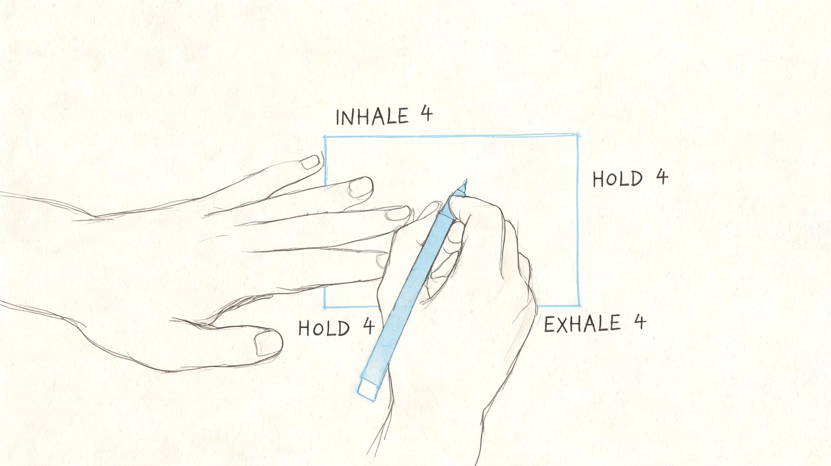 Hand-drawn square breathing pattern illustration for calming social anxiety in the moment